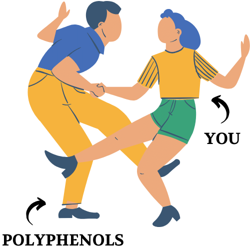 two people swing dancing with writing YOU and POLYPHENOLS